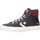 Schuhe Sneaker Converse  Multicolor
