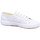 Schuhe Damen Sneaker Superga Lamew 2750-S001820-031 Weiss
