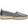 Schuhe Damen Slipper Paul Green Slipper 1980-109 Blau