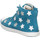 Schuhe Mädchen Sneaker Lurchi High Jacks 33-13654-72 Blau