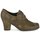 Schuhe Damen Ankle Boots Audley RINO LACE Maulwurf