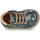 Schuhe Mädchen Boots GBB FAMIA Blau / Gold