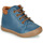 Schuhe Jungen Boots GBB TIDO Blau