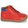 Schuhe Jungen Boots GBB TIDO Rot