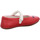 Schuhe Mädchen Derby-Schuhe & Richelieu Camper Spangenschuhe TWS Kids komb K800390-001 Rot