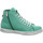 Schuhe Damen Stiefel Andrea Conti Stiefeletten 0341500041 - Importiert, Grün Grün