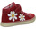 Schuhe Mädchen Babyschuhe Lurchi Maedchen 33-13661-33 Rot