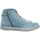 Schuhe Damen Stiefel Andrea Conti Stiefeletten 0341500-016 Blau
