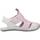 Schuhe Mädchen Sandalen / Sandaletten Nike SUNRAY PROTECT 2 Rosa