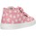 Schuhe Kinder Sneaker Falcotto MICHAEL-1M08 Rosa