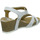 Schuhe Damen Sandalen / Sandaletten Panama Jack Sandaletten Julia-Menorca-B5-blanco/white Weiss