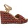 Schuhe Damen Sandalen / Sandaletten Gioseppo 58324G Multicolor