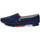 Schuhe Damen Slipper Cosmos Comfort Slipper 6124402 8 Blau