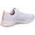 Schuhe Damen Derby-Schuhe & Richelieu Skechers Sportschuhe ULTRA FLEX 2.0 - HIGHER LIMIT 149090 WHT Weiss