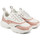 Schuhe Damen Sneaker Ed Hardy Scale runner-stud white/pink Rosa