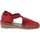 Schuhe Damen Leinen-Pantoletten mit gefloch Toni Pons ELASTIC Rot