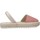 Schuhe Mädchen Sandalen / Sandaletten Ria 21920 2 Rosa