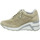 Schuhe Damen Sneaker Cetti C1143-SRA-nude Beige