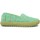Schuhe Leinen-Pantoletten mit gefloch Espargatas Cool Multi Grün
