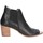 Schuhe Damen Ankle Boots Made In Italia 312 Schwarz