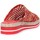 Schuhe Damen Pantoffel Pon´s Quintana  Rot