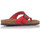 Schuhe Damen Sandalen / Sandaletten Interbios SCHUHE  7119 Rot