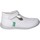Schuhe Kinder Derby-Schuhe & Richelieu Kickers 784370-10 BONIFLY 784370-10 BONIFLY 