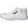 Schuhe Kinder Derby-Schuhe & Richelieu Kickers 784370-10 BONIFLY 784370-10 BONIFLY 