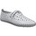 Schuhe Damen Richelieu Rieker L1335 Weiss