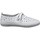 Schuhe Damen Richelieu Rieker L1335 Weiss