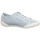 Schuhe Damen Derby-Schuhe & Richelieu Andrea Conti Schnuerschuhe 0345767-019 Blau