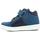 Schuhe Jungen Sneaker High Aster Soubi Blau