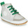 Schuhe Kinder Boots Robeez MIGO Beige / Grün