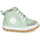 Schuhe Kinder Boots Robeez MIGO Grün / Hellblau