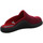 Schuhe Damen Hausschuhe Westland MONACO DAMEN 62 1546254-401-Monaco Rot