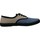 Schuhe Damen Sneaker Victoria 106689 Blau