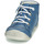 Schuhe Jungen Sneaker High GBB ABRICO Blau