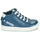 Schuhe Jungen Sneaker High Little Mary LUCKY Blau