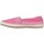 Schuhe Damen Sneaker Low Lacoste Marice 218 1 Caw Rosa