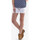 Kleidung Damen Shorts / Bermudas Le Temps des Cerises Shorts shorts aus denim JANKA Weiss