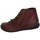 Schuhe Damen Boots Boleta  Rot