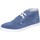 Schuhe Mädchen Low Boots NeroGiardini BK487 Blau