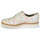 Schuhe Damen Derby-Schuhe Dorking ROMY Multicolor