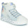 Schuhe Mädchen Sneaker High Geox JR CIAK GIRL Weiss / Blau
