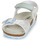 Schuhe Mädchen Sandalen / Sandaletten Geox ADRIEL GIRL Weiss / Blau