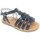 Schuhe Sandalen / Sandaletten D'bébé 24523-18 Marine