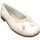 Schuhe Mädchen Ballerinas D'bébé 24531-18 Beige