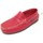 Schuhe Slipper Atlanta 24273-18 Rot