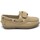 Schuhe Kinder Bootsschuhe D'bébé 24536-18 Grau