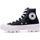 Schuhe Damen Sneaker High Converse 565901C Schwarz